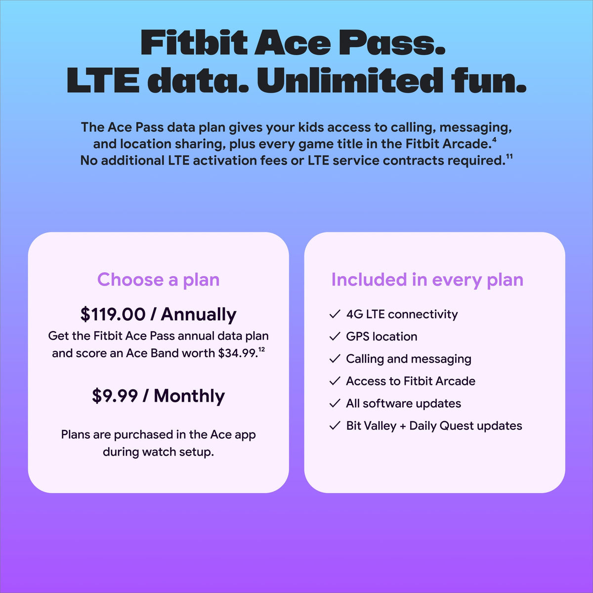 Google Fitbit Ace LTE Kids Smartwatch
