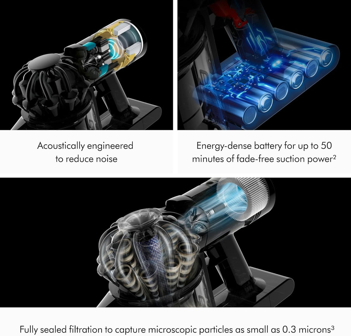 Dyson Car+Boat Cordless Handheld Vacuum