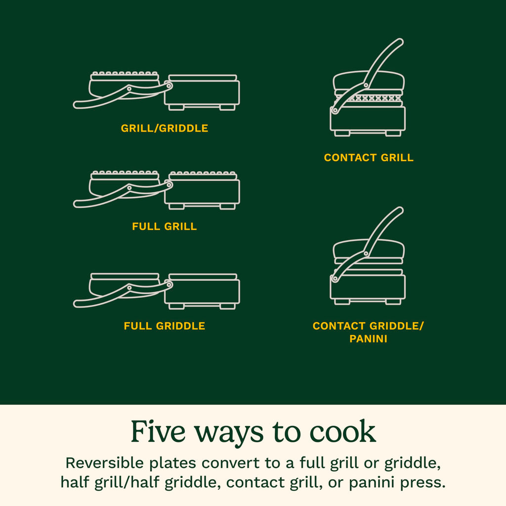 Cuisinart 5-in-1 Digital Griddler