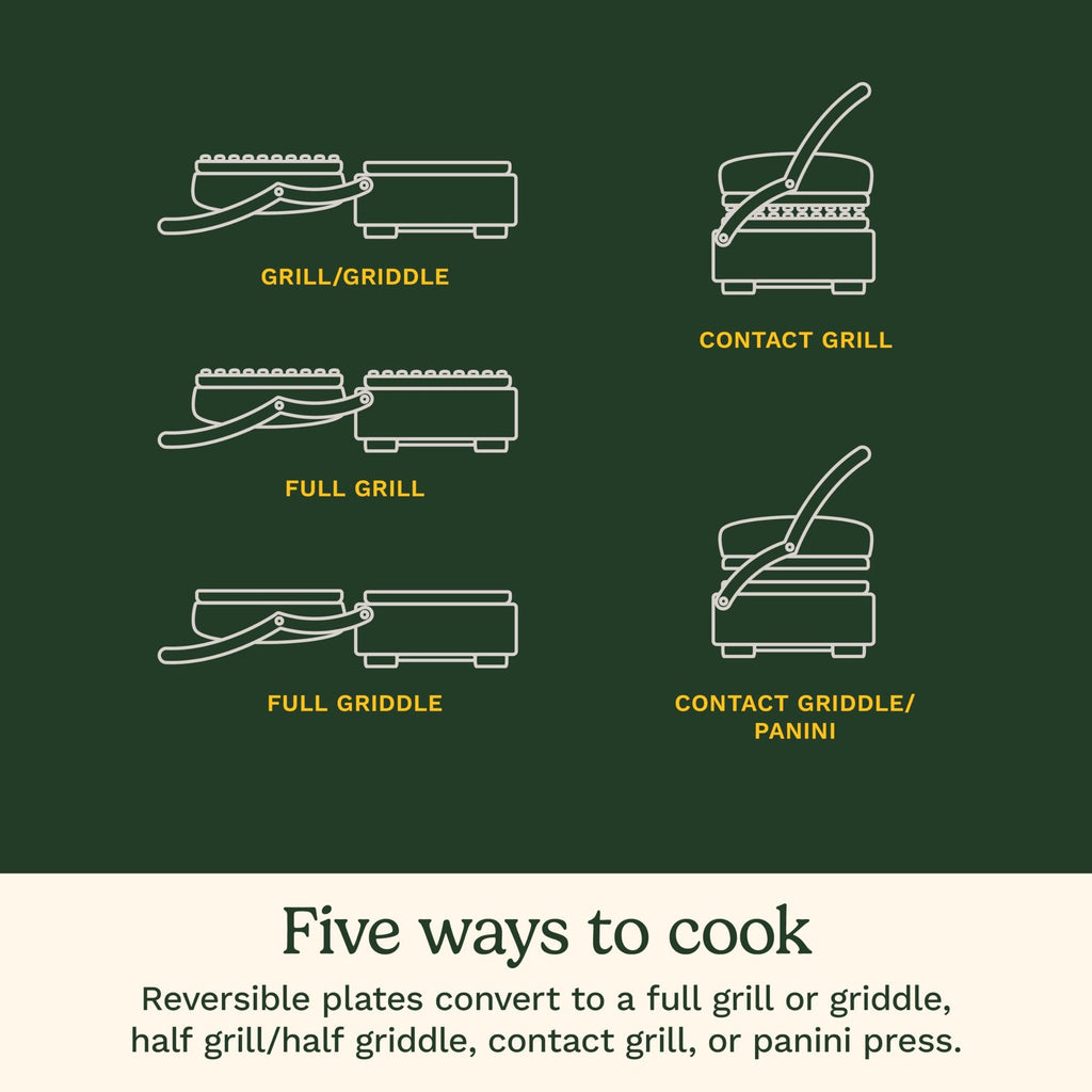 Cuisinart 5-in-1 Digital Griddler