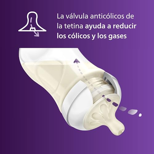 Philips Avent Natural Response Nipples, Medium Flow (Flow 3), 4-Pack (SCY963/44)