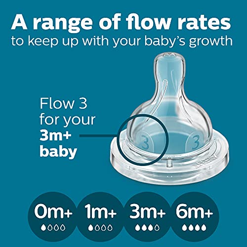 Philips Avent Anti-Colic Baby Bottle, 11 oz, Flow 3 Nipple, Clear, 4-Pack (SCY106/04)