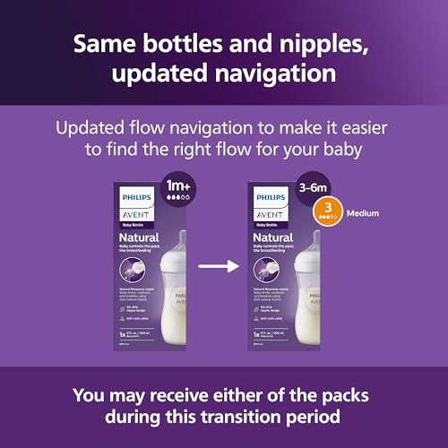 Philips Avent Natural Response Baby Bottle, 9 oz, Medium Flow, 2-Pack (SCY903/02)