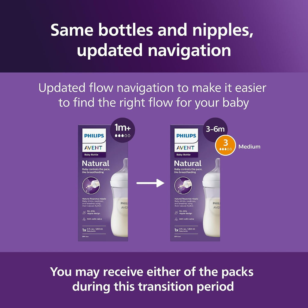 Philips Avent Natural Response Baby Bottle, 9 oz, Medium Flow, 4-Pack (SCY903/44)