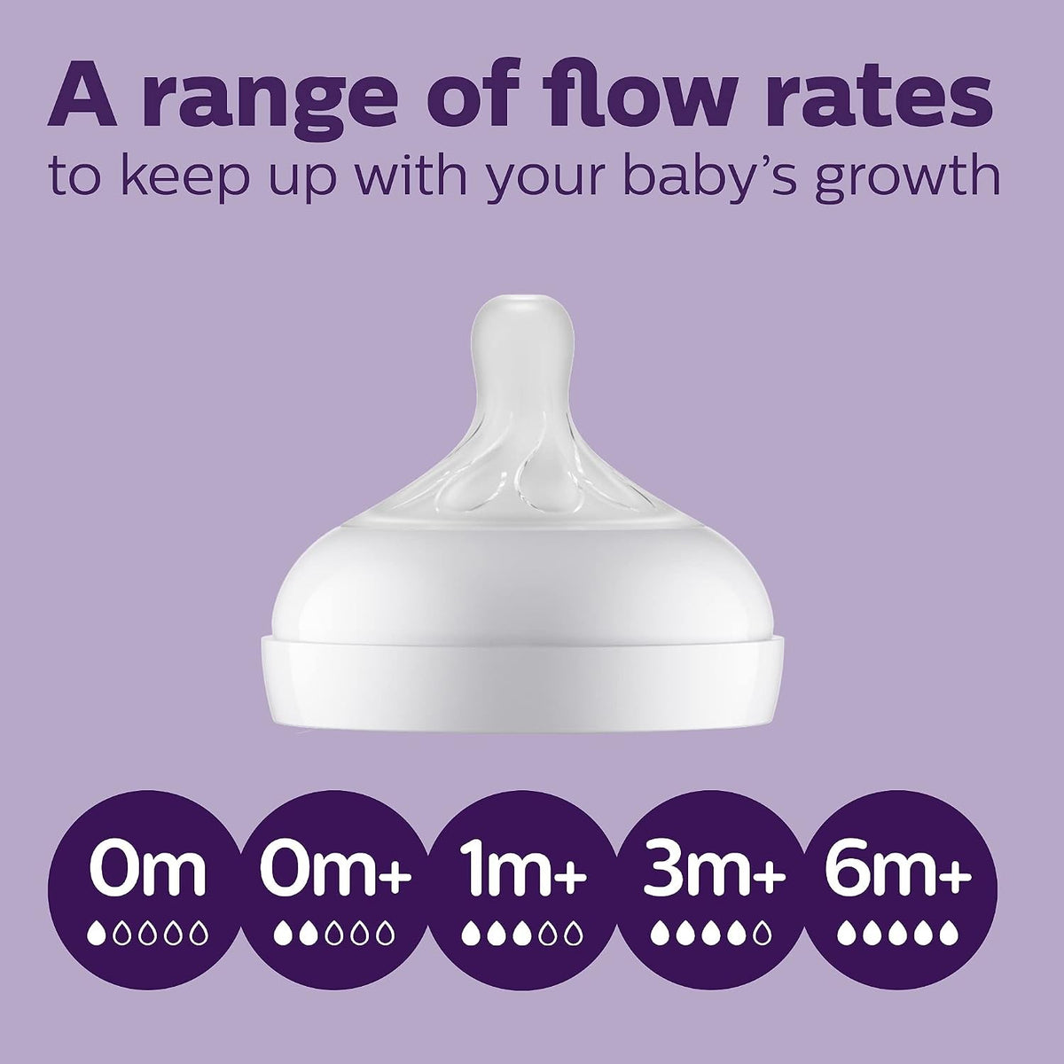 Philips Avent Natural Response Baby Bottle, 9 oz, Medium Flow, 4-Pack (SCY903/44)