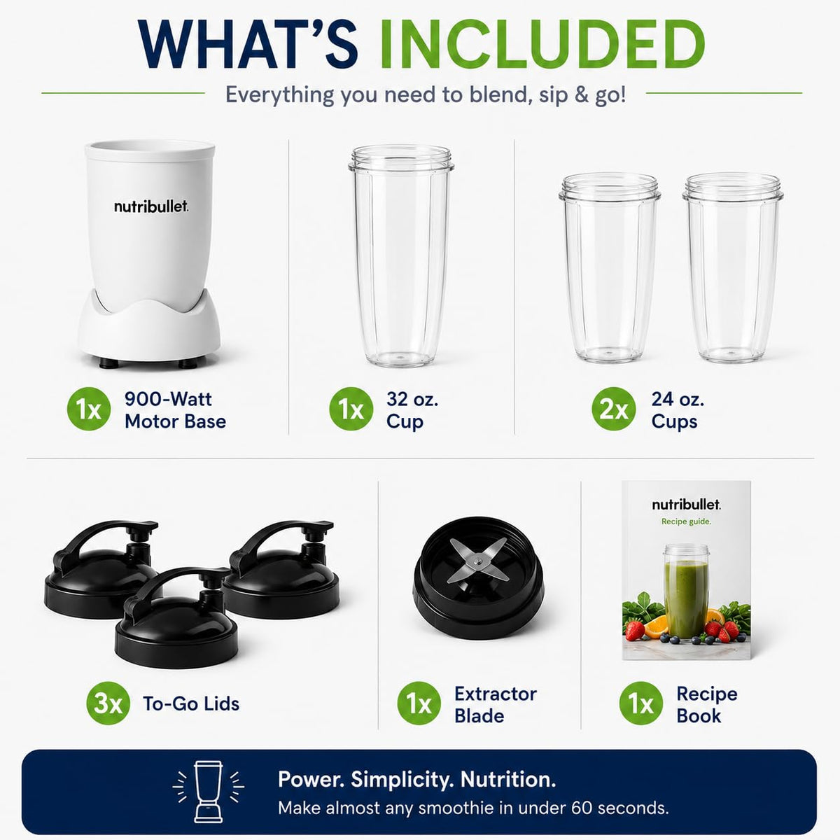 NutriBullet Pro 900 Personal Blender, White