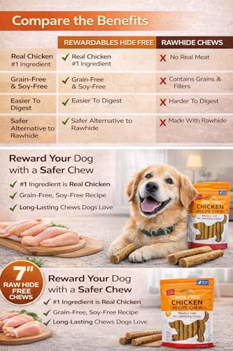 Rewardables Hide-Free Chicken Recipe Dog Chews, 2.4 lb