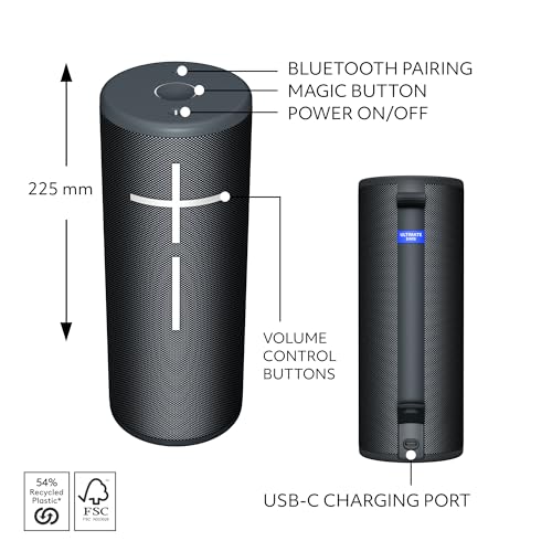 Ultimate Ears MEGABOOM 4 Portable Bluetooth Speaker, Active Black