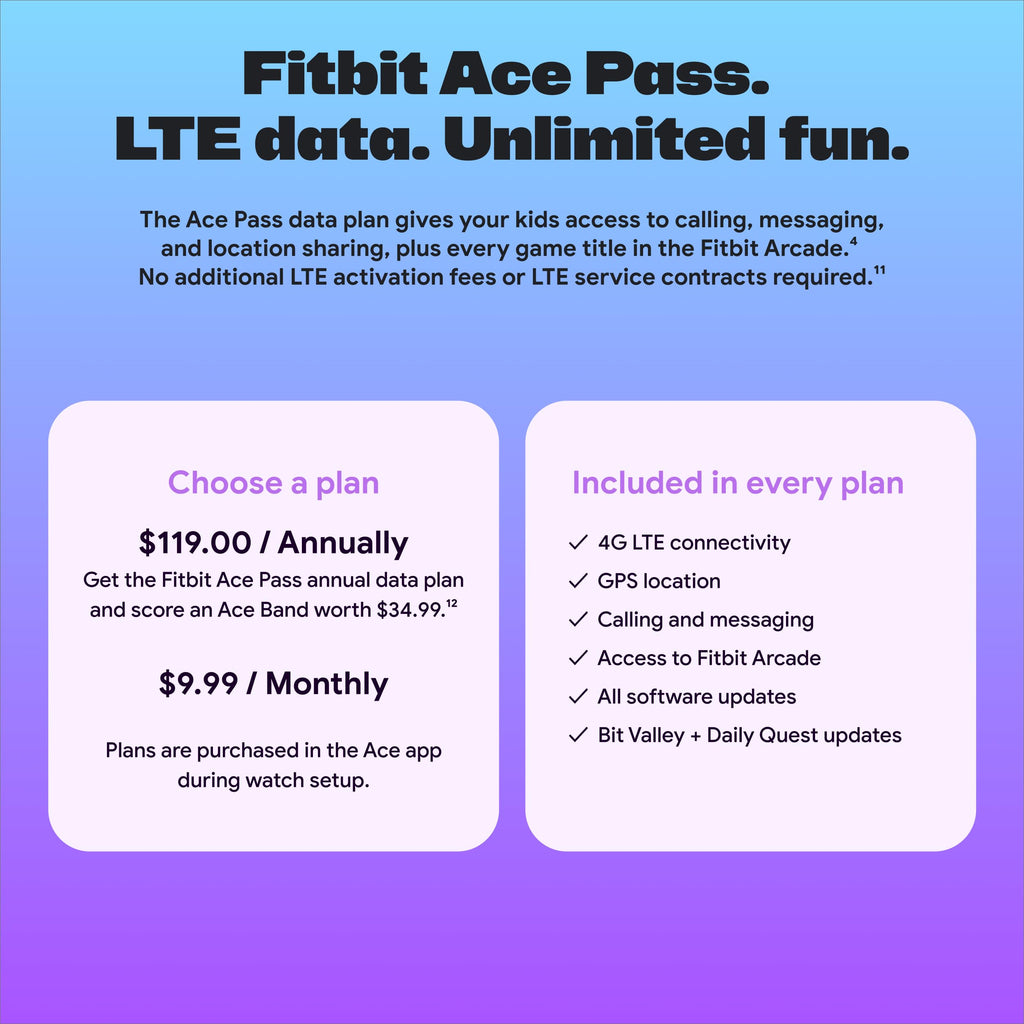 Google Fitbit Ace LTE Kids Smartwatch