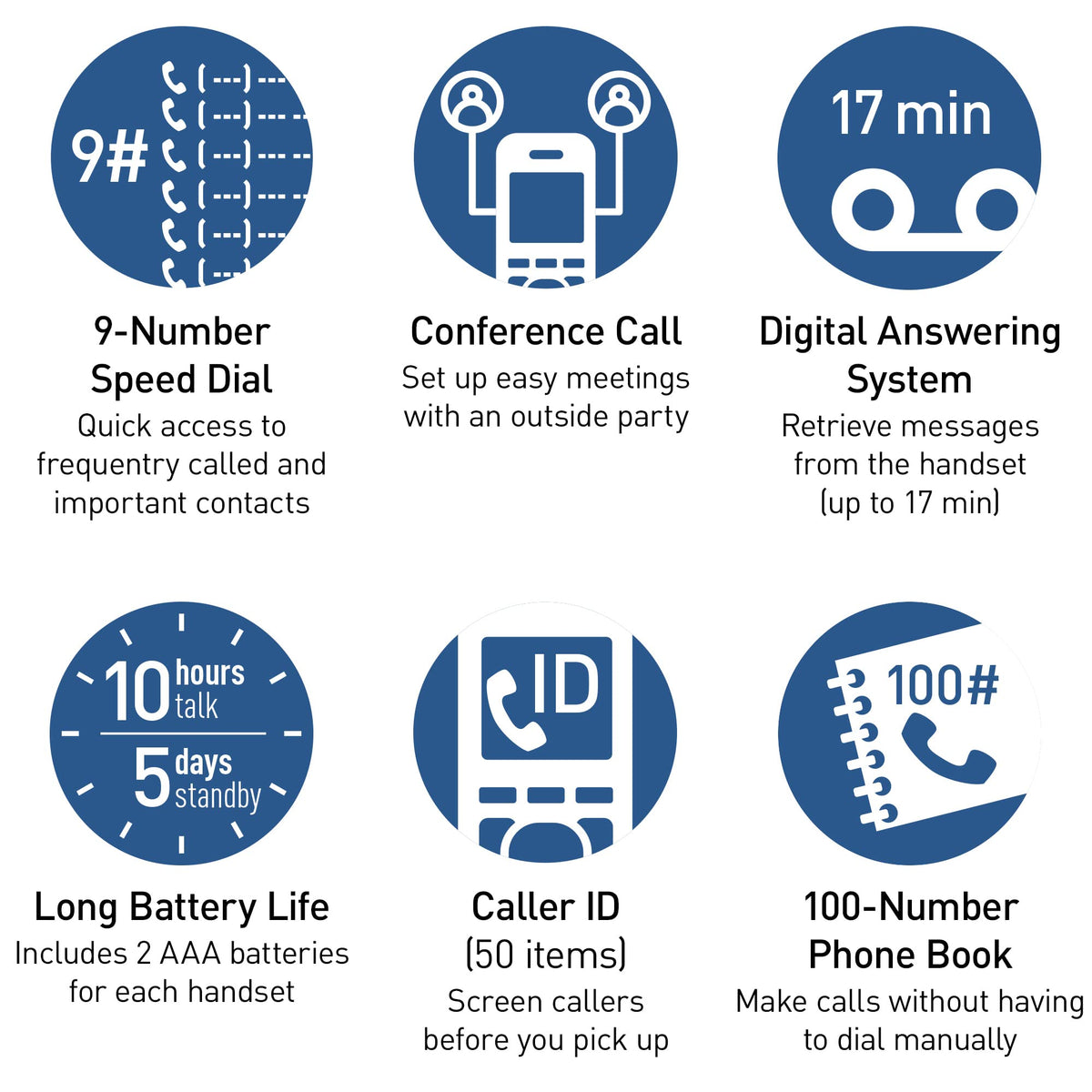 Panasonic KX-TGD832M Cordless Phone with Answering Machine, 2 Handsets