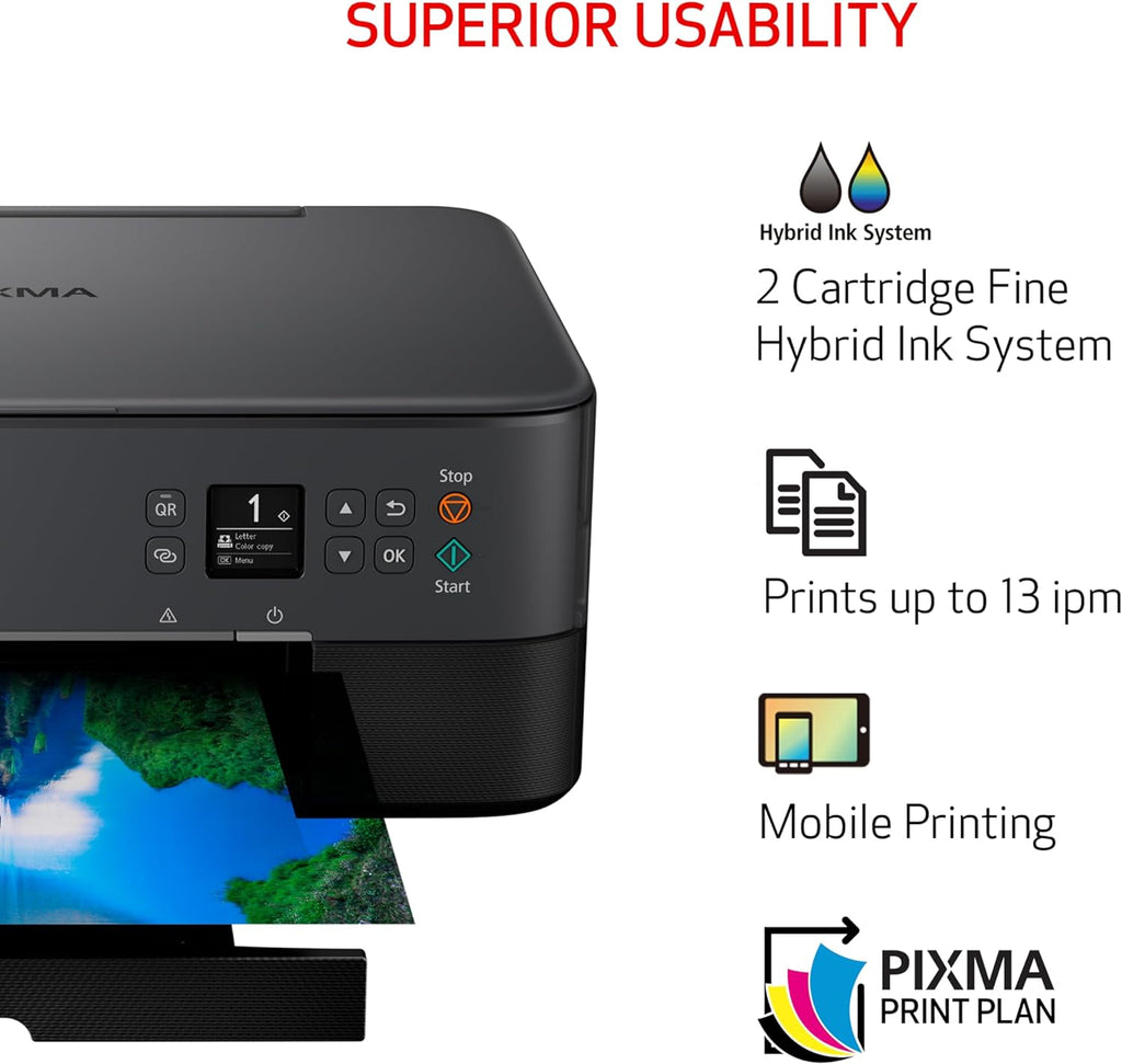 Canon PIXMA TS6420a Wireless All-in-One Inkjet Printer, Black