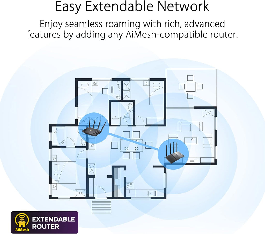 ASUS RT-AX3000 Dual Band WiFi 6 Gigabit Router with AiMesh