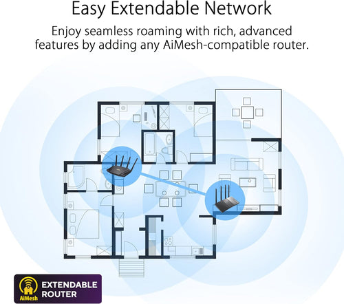 ASUS RT-AX3000 Dual Band WiFi 6 Gigabit Router with AiMesh