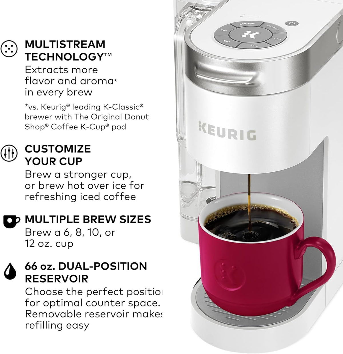 Keurig K-Supreme Single Serve K-Cup Pod Coffee Maker - White