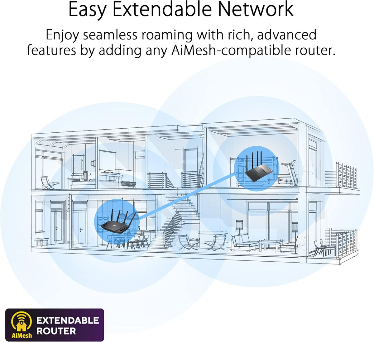 ASUS RT-AX3000 Dual Band WiFi 6 Gigabit Router with AiMesh