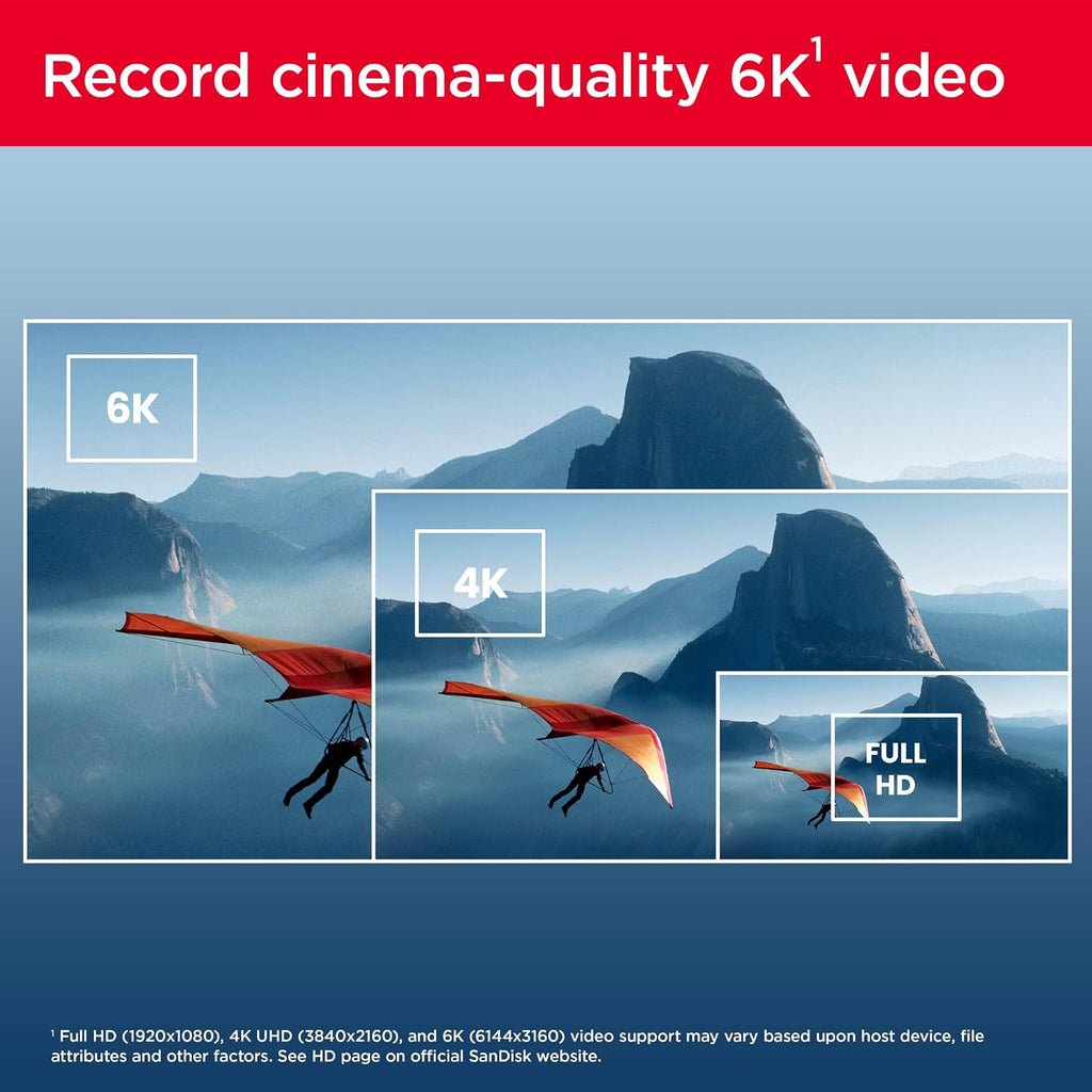 SanDisk Extreme PRO 64GB SDXC UHS-II Memory Card