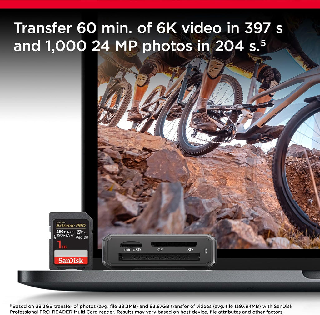 SanDisk Extreme PRO 64GB SDXC UHS-II Memory Card