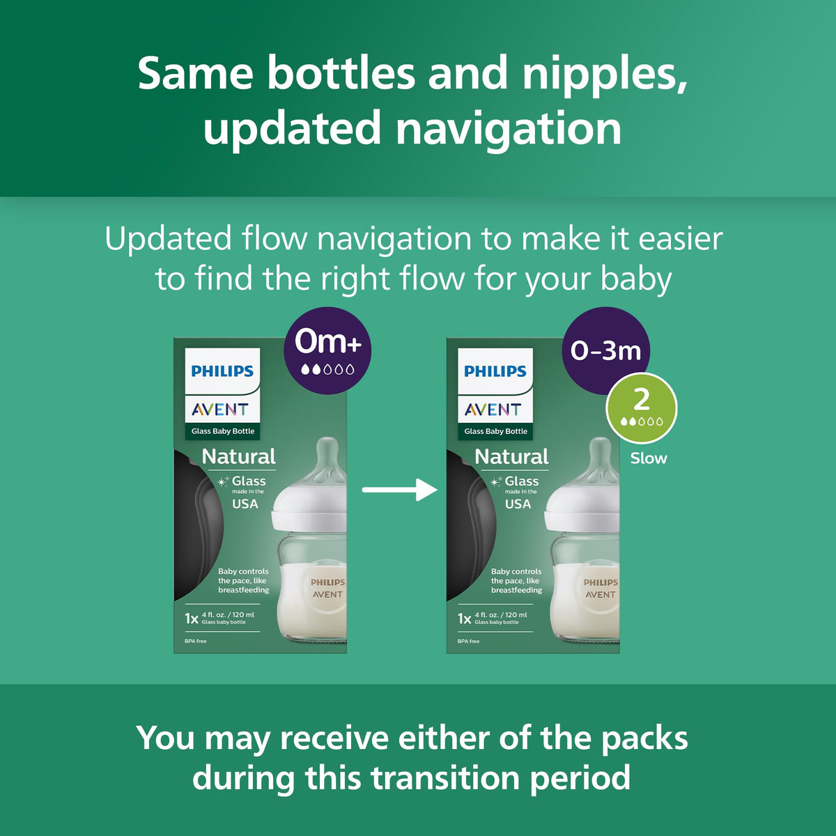 Philips Avent Natural Glass Baby Bottle, 8 oz, Medium Flow, 4-Pack (SCY913/04)
