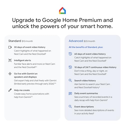 Google Nest Cam Indoor (Wired, 3rd Gen) 2K Security Camera