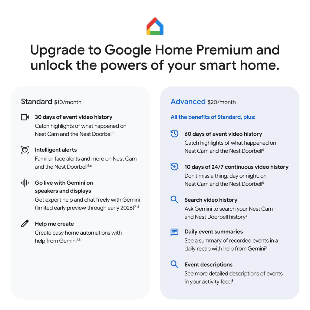 Google Nest Cam Indoor (Wired, 3rd Gen) 2K Security Camera