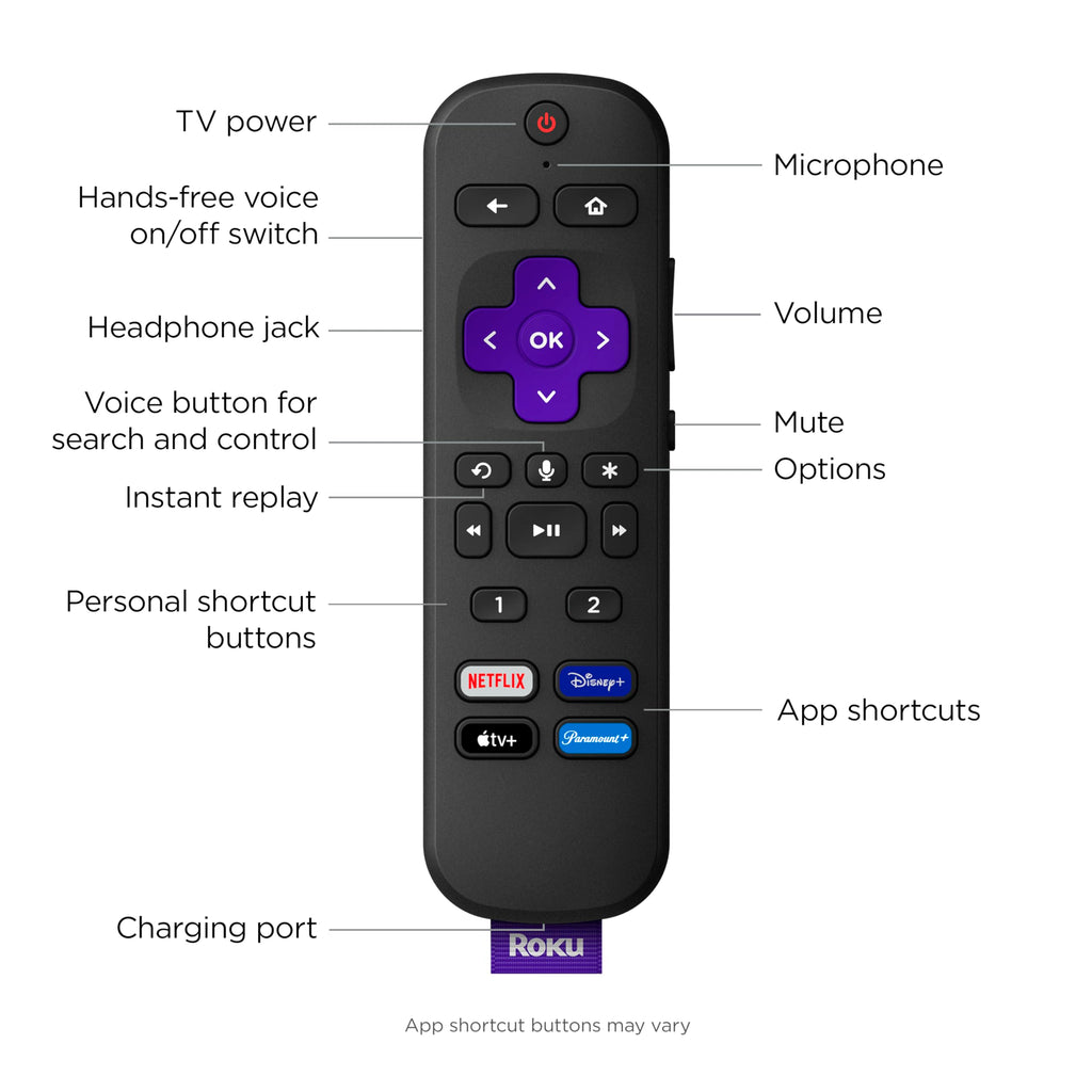 Roku Ultra 4K HDR Dolby Vision Streaming Player with Voice Remote Pro