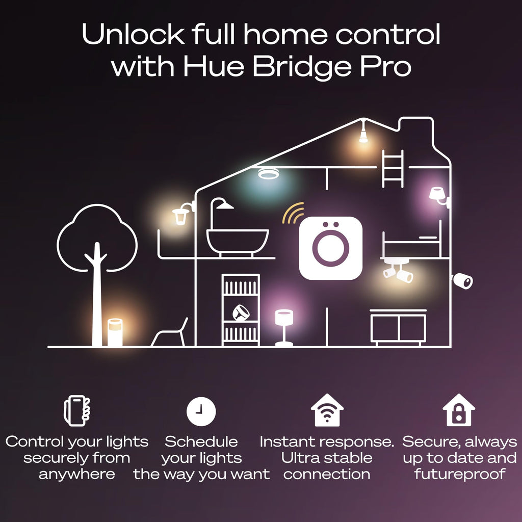 Philips Hue Bridge Smart Lighting Hub